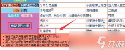 宝可梦阿尔宙斯哪里可以抓到小卡比兽 小卡比兽捕抓位置