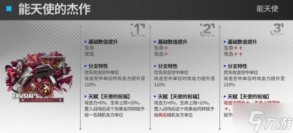 《明日方舟》能天使升級模組怎么樣 能天使模組攻略大放送