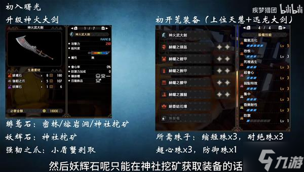 《<a id='link_pop' class='keyword-tag' href='https://www.9game.cn/gwlrjq/'>怪物猎人崛起</a>》曙光大剑开荒到解禁无怨念物配装分享