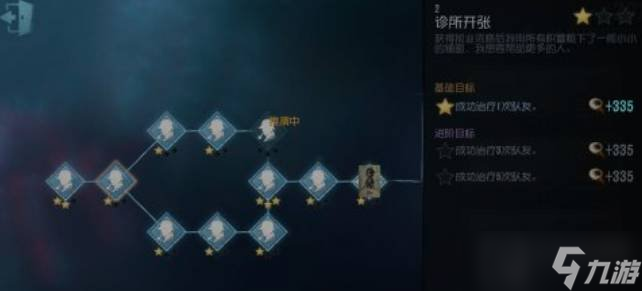 第五人格怎么快速攢線索 快速攢線索詳細(xì)技巧