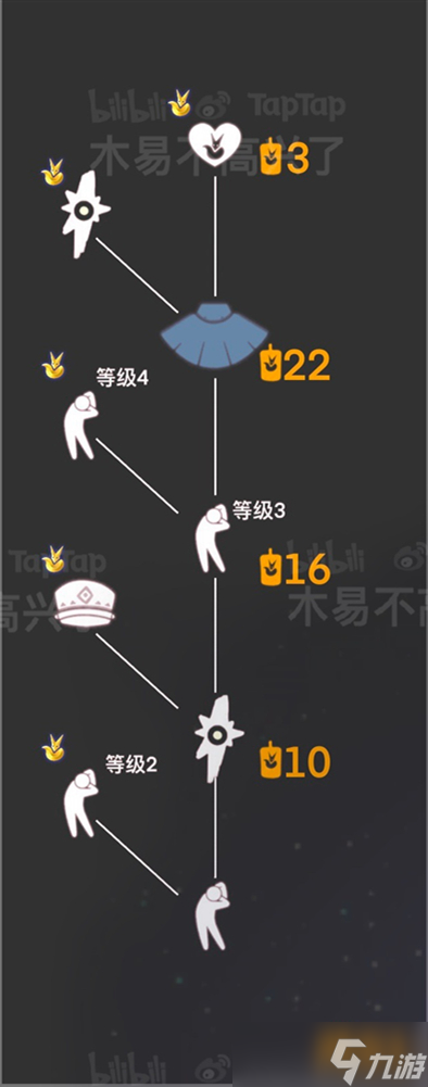 《光遇》小王子季点灯人先祖位置