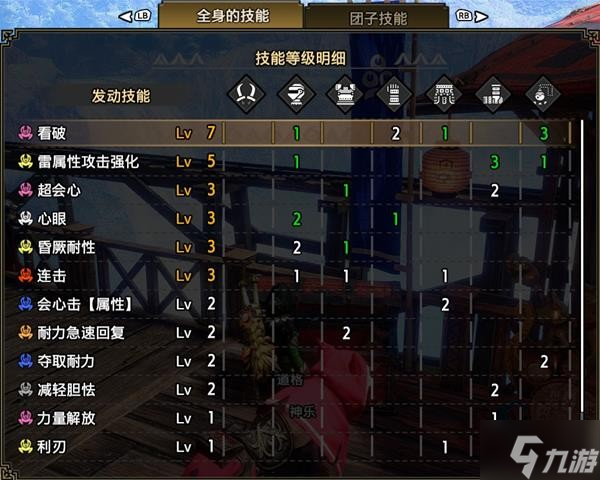 《怪物猎人崛起》曙光雷双刀平民配装整理