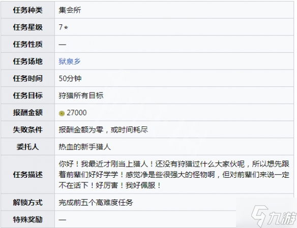 《怪物猎人崛起》强者们的酒宴任务怎么做？强者们的酒宴任务指南请查收