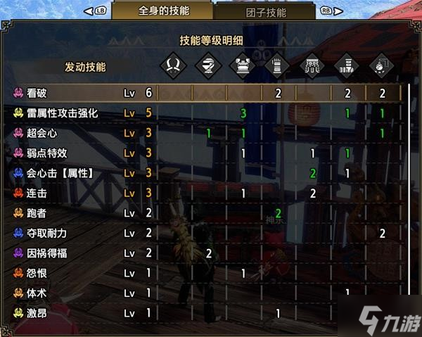 《怪物猎人崛起》曙光雷双刀平民配装整理