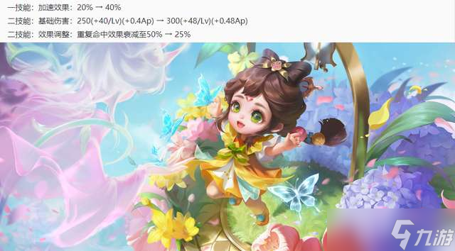 王者荣耀7.6更新内容 王者荣耀7.6装备调整最新公告