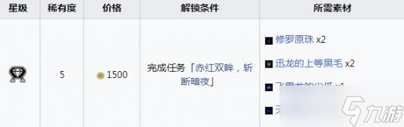 怪物猎人崛起速纳珠怎么合成(怪物猎人崛起速纳珠解锁)