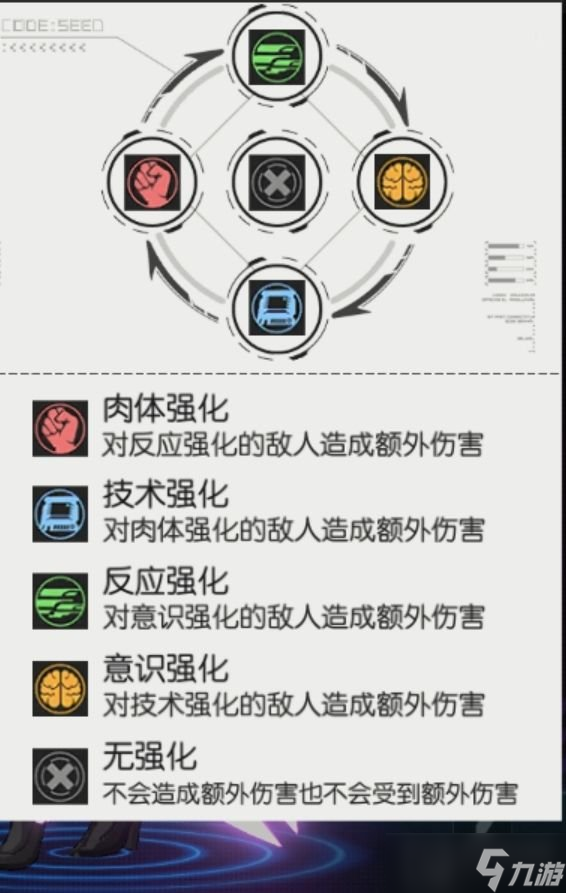 星火之歌海上副本阵容怎么搭配 海上副本阵容搭配建议