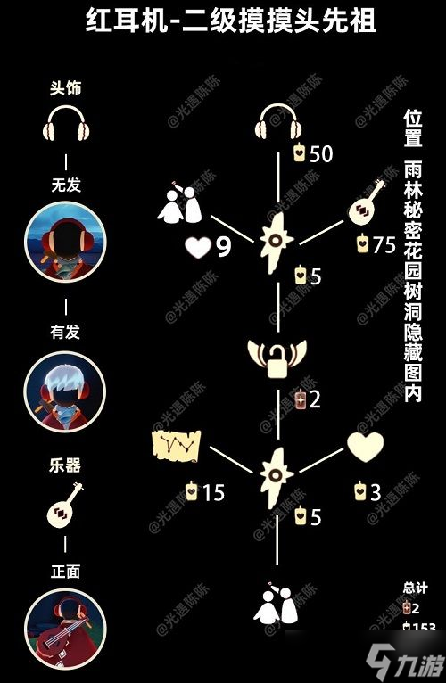 光遇归属季红耳机先祖位置
