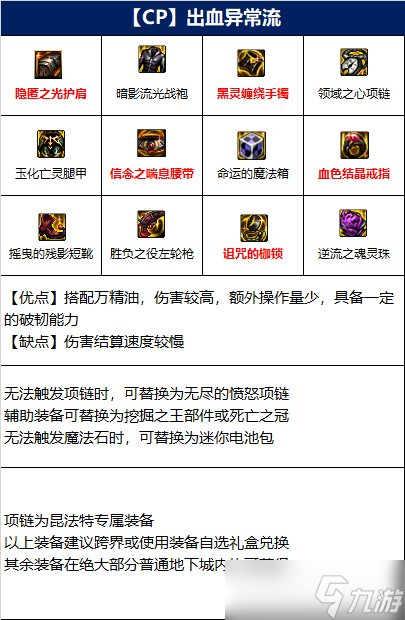 《DNF》女漫游110级出血异常流装备搭配详解