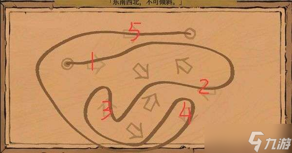 江南百景图东南西北不可倾斜路线图介绍