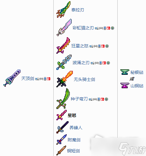 《泰拉瑞亚》附魔剑武器获得攻略