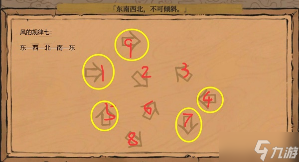 江南百景图东南西北不可倾斜攻略