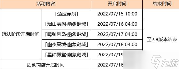 原神2.8版本更新内容公告详情一览