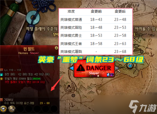 DNF8月英豪追加新难度“噩梦” 入场名望近3.4W 词条最高68级