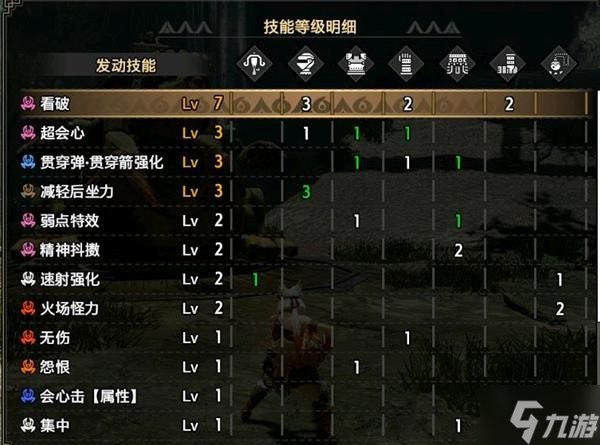 《怪物猎人崛起》曙光轻弩多套配装汇总
