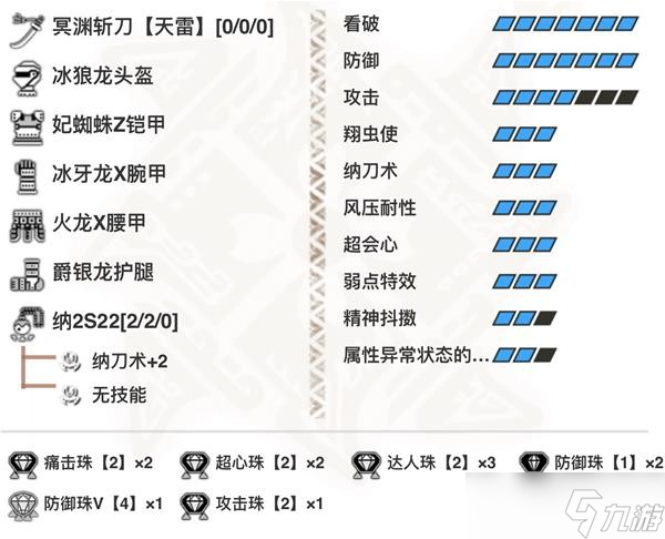 《怪物猎人崛起》曙光多套太刀配装整理