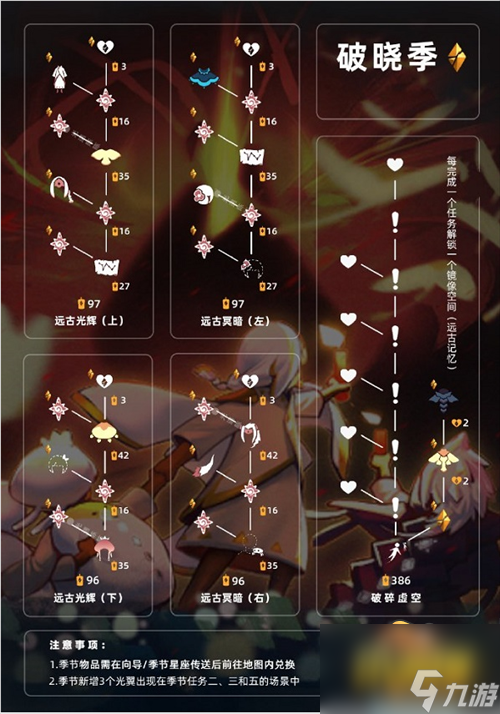 光遇破碎季毕业礼物有哪些 破晓季兑换图大全