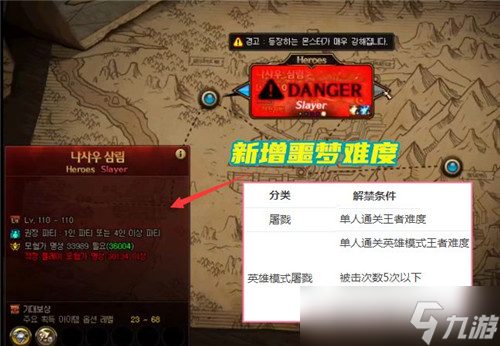 DNF8月英豪追加新难度“噩梦” 入场名望近3.4W 词条最高68级