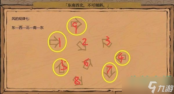 《江南百景图》东南西北不可倾斜正确连线攻略