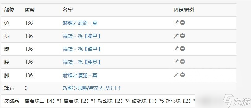 怪物猎人崛起龙属性双刀怎么配装