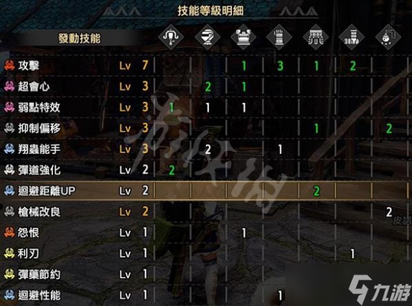 《怪物猎人崛起》轻弩怎么玩？曙光机关铁虫流轻弩玩法介绍