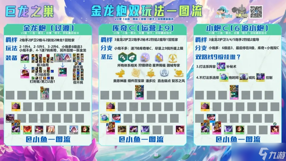 金铲铲之战巨龙之巢小炮主C阵容推荐