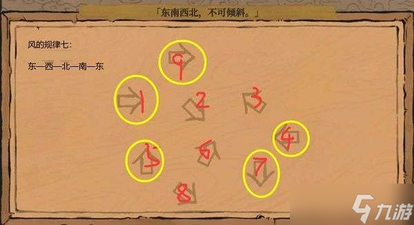 江南百景图东南西北不可倾斜路线图介绍