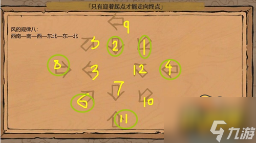 江南百景图只有迎着起点才能走到终点怎么过-只有迎着起点才能走到终点通关攻略