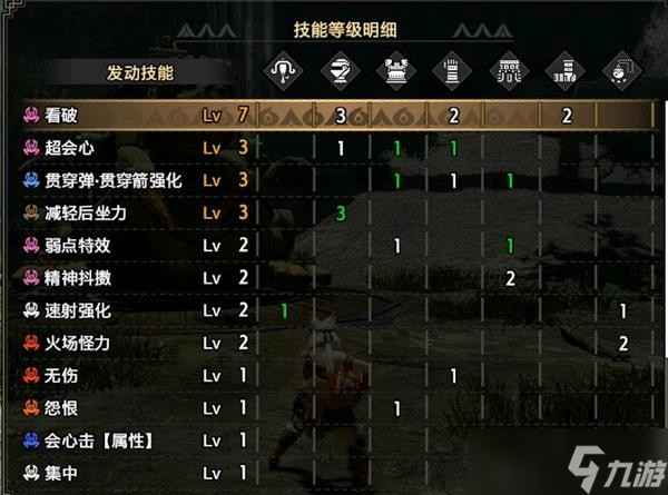 《怪物猎人崛起》曙光轻弩多套配装汇总