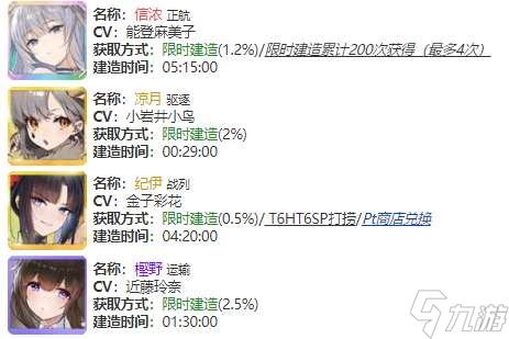 碧藍(lán)航線蝶海夢(mèng)花復(fù)刻活動(dòng)介紹