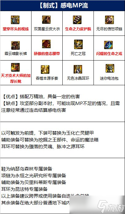 DNF女气功110级装备搭配攻略