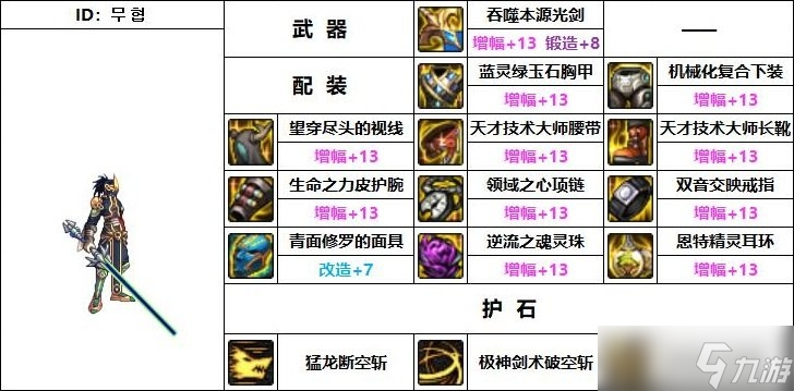DNF110级机械战神剑魂毕业装备怎么选择