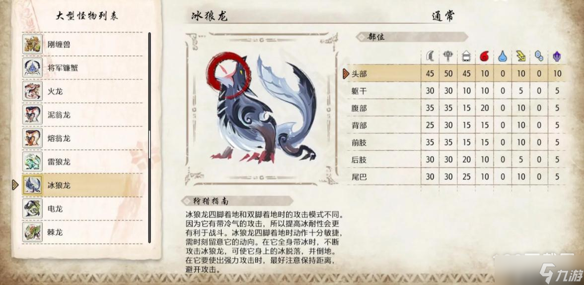 《怪物獵人崛起：曙光》冰狼龍弱點屬性攻略