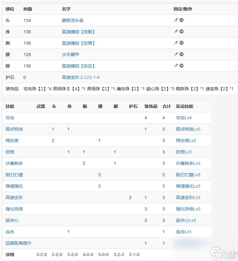 怪物猎人崛起斩斧伏魔耗命流怎么配装