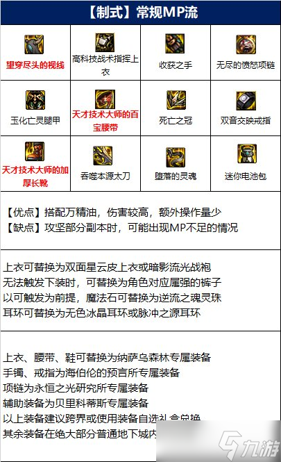 dnf110級刃影畢業(yè)裝備推薦