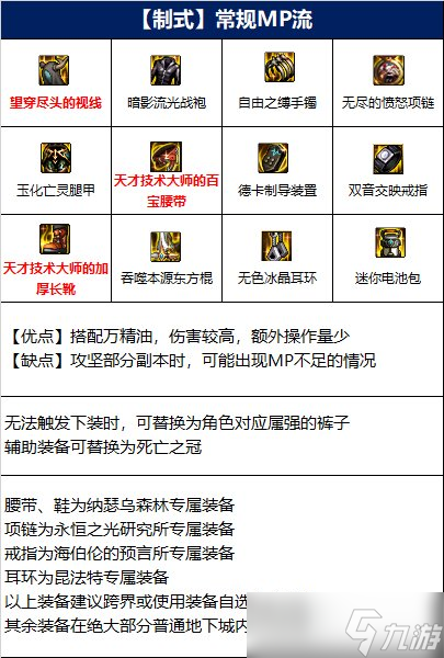 《DNF》女柔道110级装备搭配