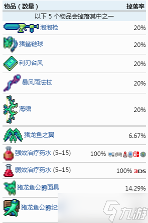 《泰拉瑞亚》猪龙鱼公爵怎么打？猪龙鱼公爵打法攻略分享