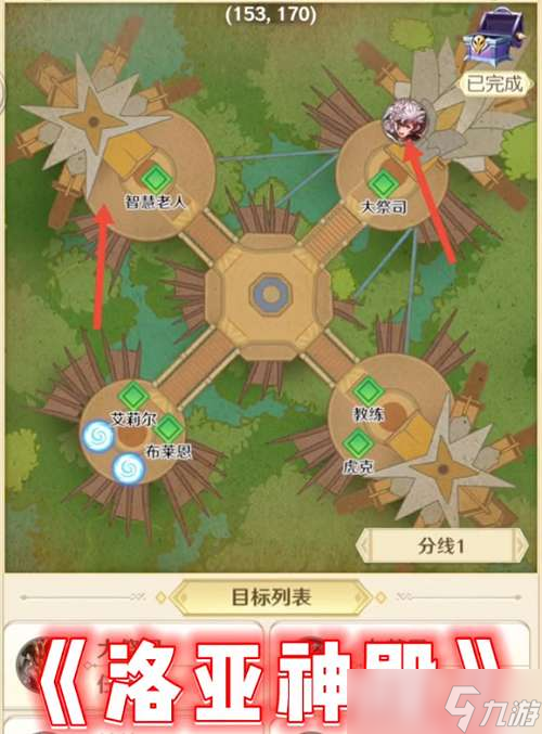 《狩猎原野》宝箱位置大全