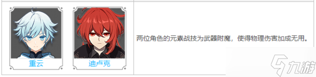 原神雪葬的星银90级属性 雪葬的星银怎么获得