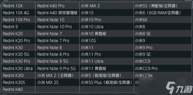 暗区突围最低手机配置