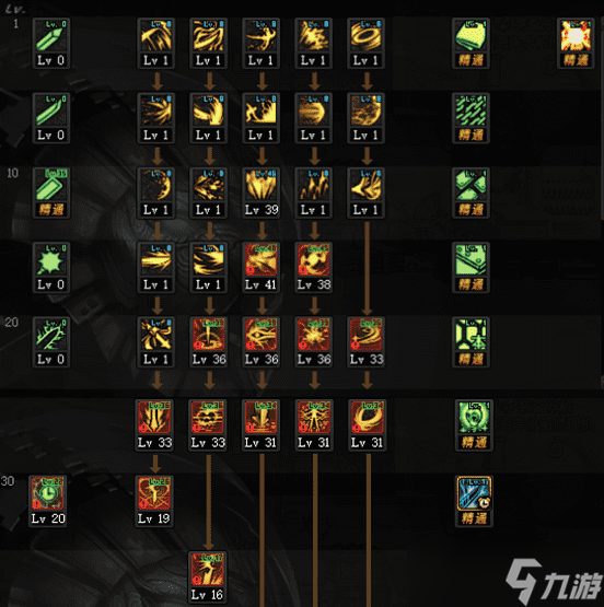 《DNF》黑暗武士100級最強加點2022
