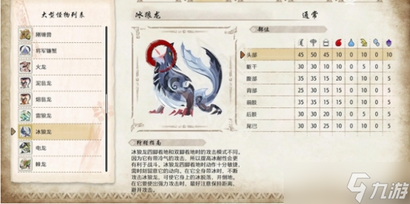 《怪物猎人崛起》冰狼龙怎么打？曙光冰狼龙弱点介绍