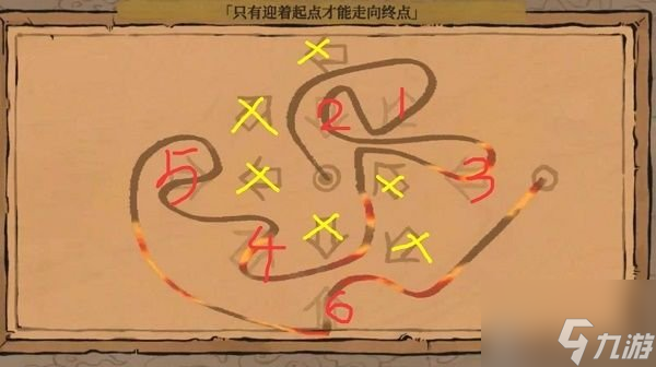 江南百景图只有迎着起点才能走到终点攻略大全分享