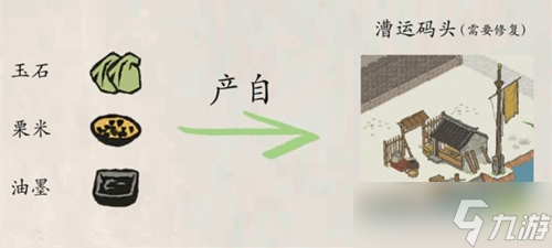 江南百景图扬州府玉石怎么获得
