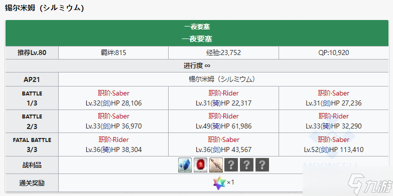 《FGO》黄昏的仪式剑在哪获得