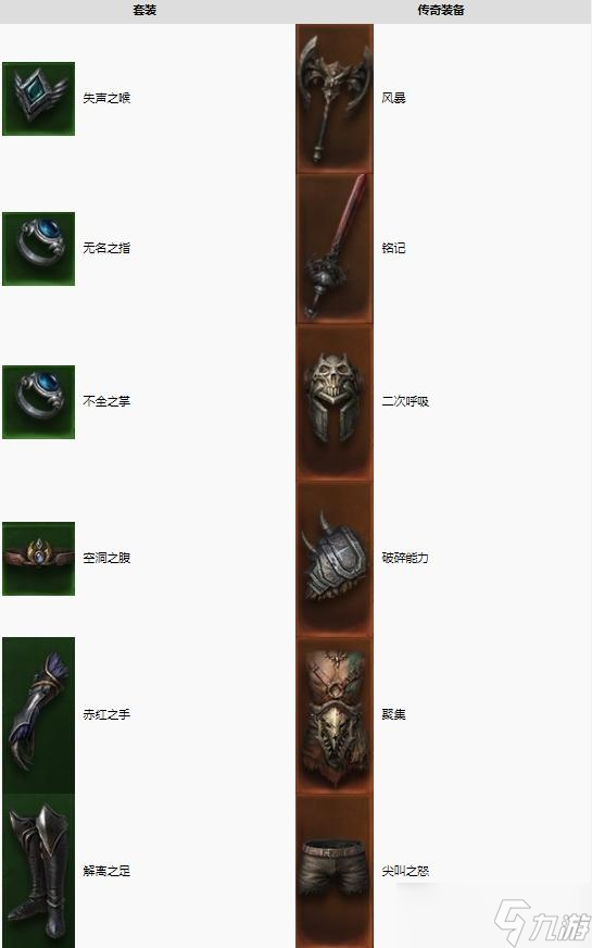 暗黑破坏神：不朽野蛮人装备搭配攻略