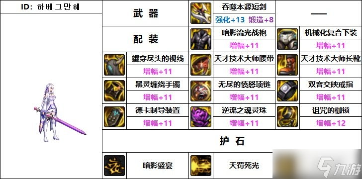 DNF110級機械戰(zhàn)神暗殿騎士畢業(yè)裝備怎么選擇