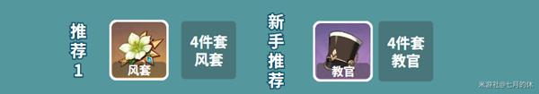 《原神》2.8版枫原万叶配装、配队教学