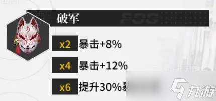 《迷霧公式》實(shí)踐理性霧面選擇攻略