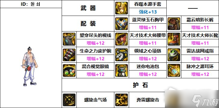 《DNF》110级机械战神男气功师毕业装备推荐